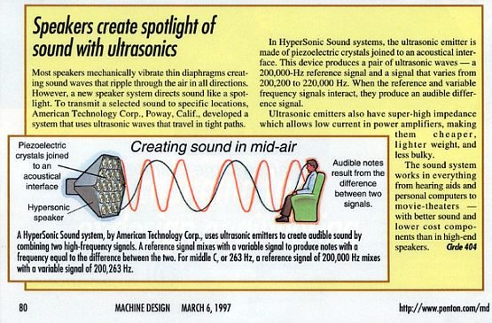 hypersonic-speakers