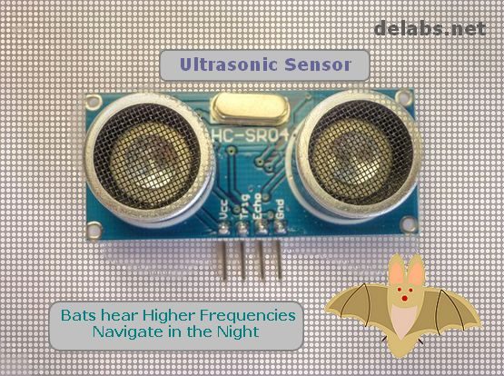 ultrasonic-sound-sensor