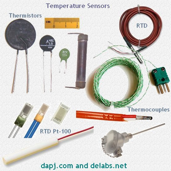 temperature-sensors-delabs