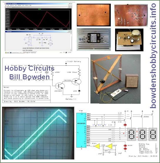 bowden-circuits