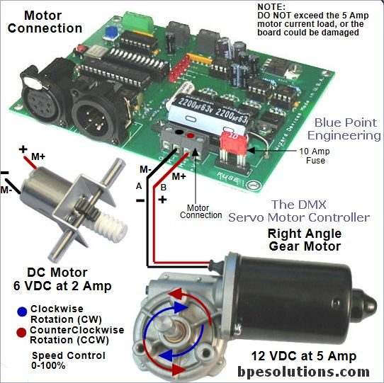 dmx-motor-controller-blue-point-engineering
