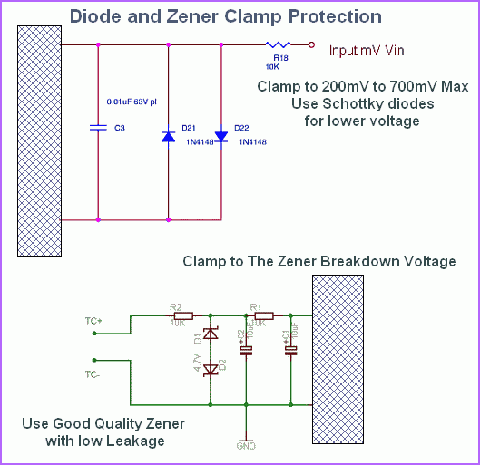 diode-zener-clamp